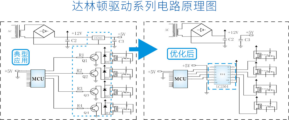 林顿驱动系列电路产品详情(修改).jpg 林顿驱动系列电路产品详情(修改).jpg
