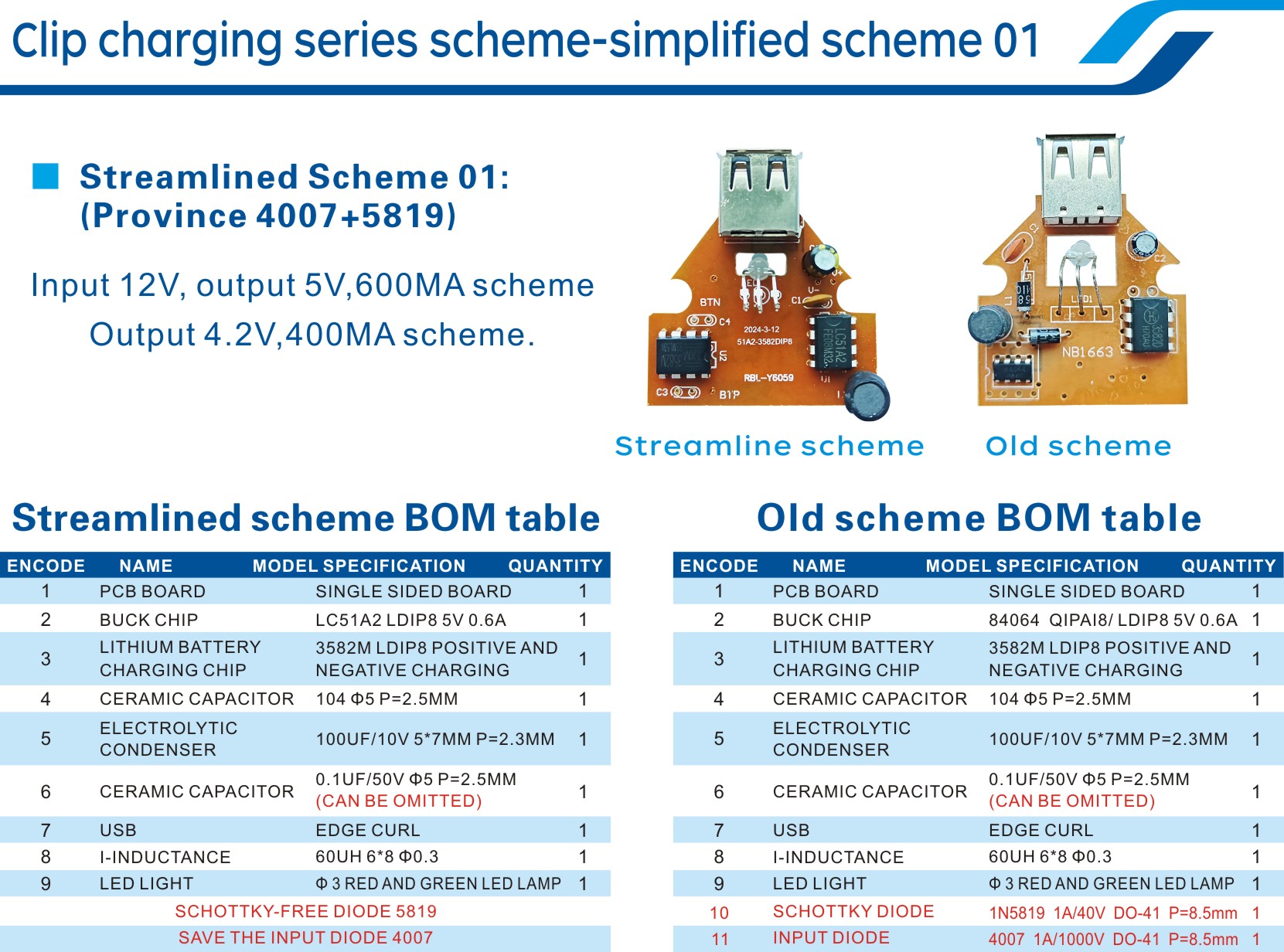 夹子充方案01 英文.jpg