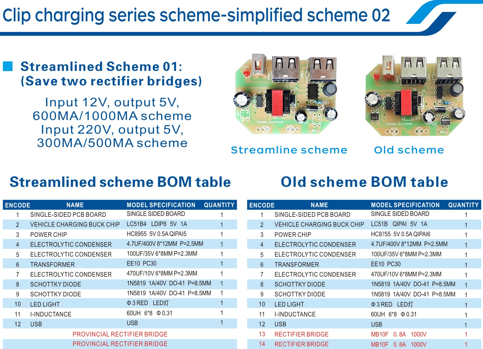 夹子充方案02 英文.jpg