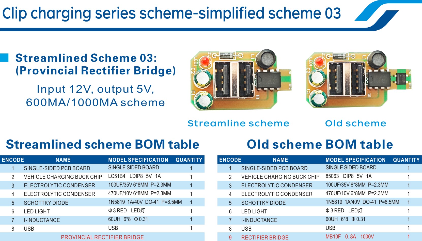 夹子充方案03 英文.jpg