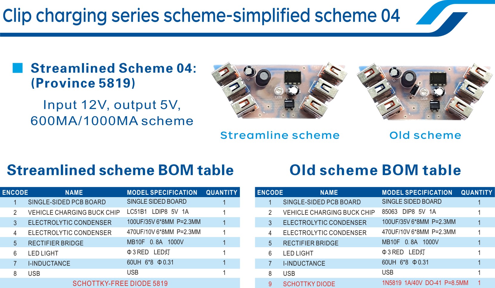 夹子充方案04 英文.jpg