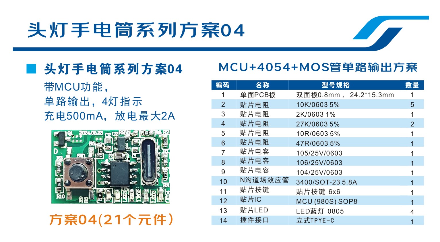 头灯手电筒方案BOM表对比 04.jpg