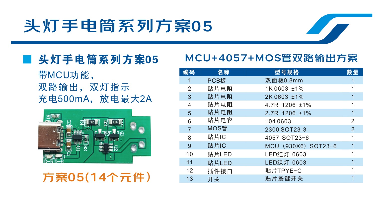 头灯手电筒方案BOM表对比 05.jpg