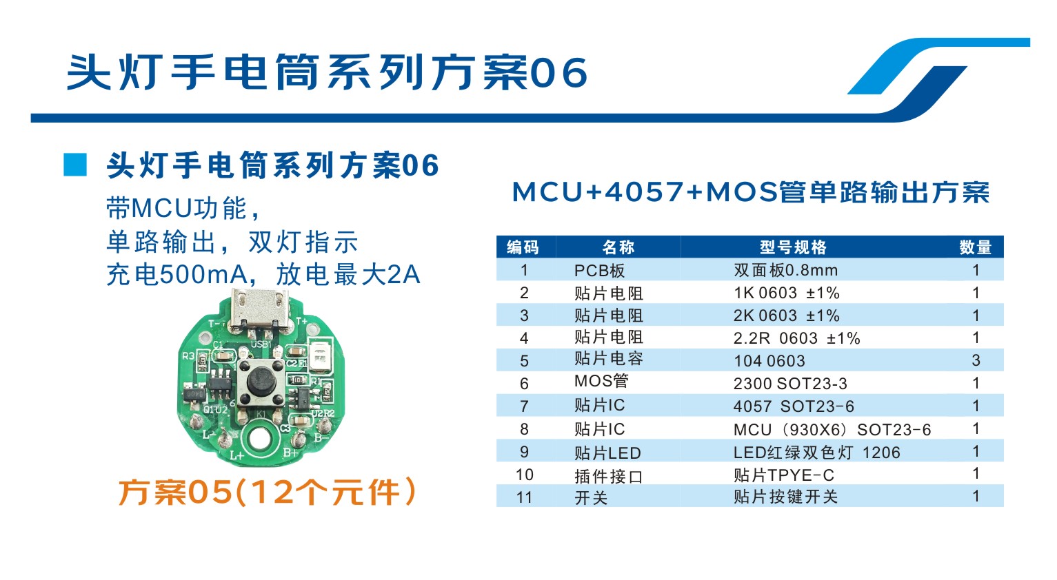 头灯手电筒方案BOM表对比 06.jpg