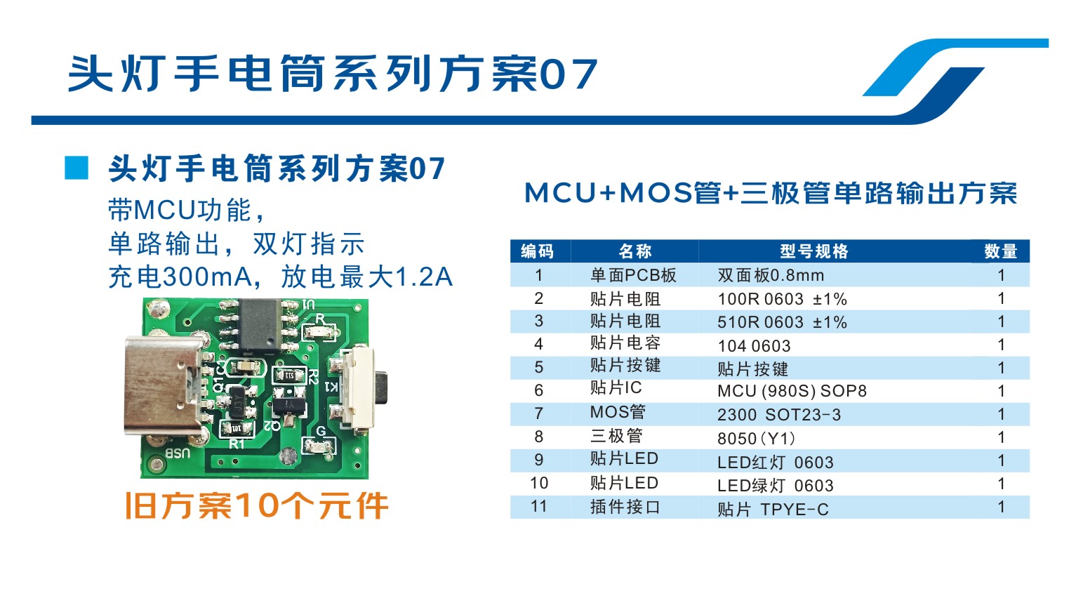 头灯手电筒方案BOM表对比 07.jpg