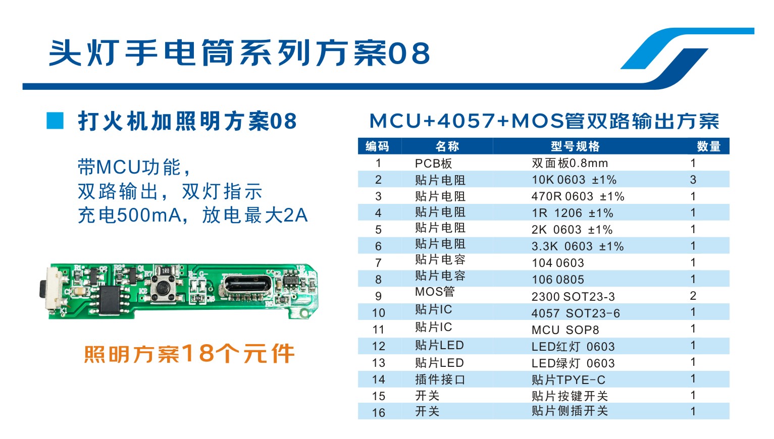 头灯手电筒方案BOM表对比 08.jpg
