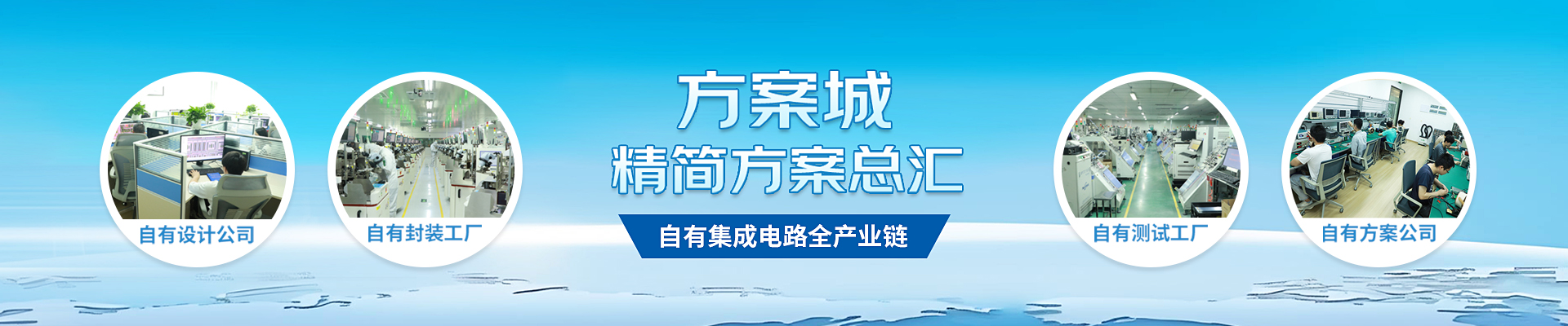 芯片系列